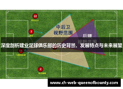深度剖析建业足球俱乐部的历史背景、发展特点与未来展望 深度剖析建业足球俱乐部的历史背景、发展特点与未来展望
