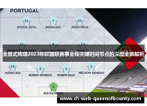 全景式梳理2023年欧国联赛事全程关键时间节点的深度全貌解析