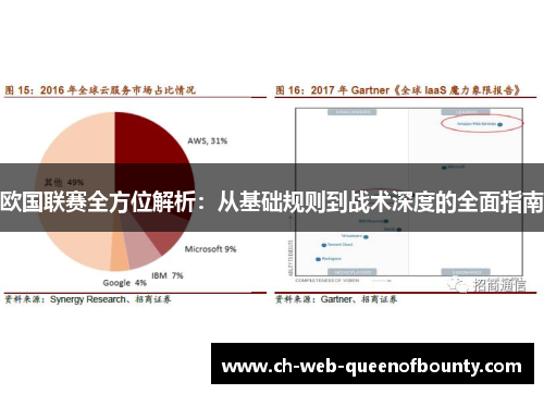 欧国联赛全方位解析：从基础规则到战术深度的全面指南