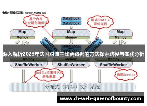 深入解析2023年法国对波兰比赛数据的方法探索路径与实践分析