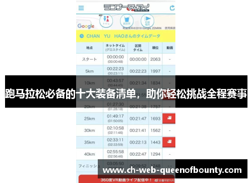 跑马拉松必备的十大装备清单，助你轻松挑战全程赛事