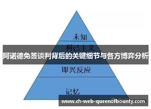 阿诺德免签谈判背后的关键细节与各方博弈分析