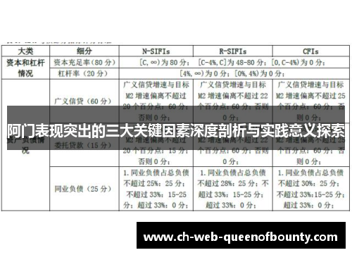 阿门表现突出的三大关键因素深度剖析与实践意义探索
