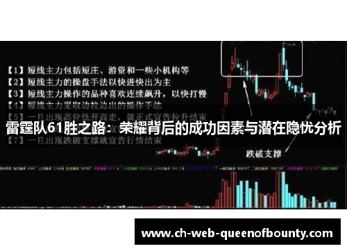 雷霆队61胜之路：荣耀背后的成功因素与潜在隐忧分析