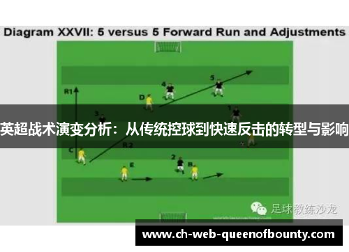 英超战术演变分析：从传统控球到快速反击的转型与影响