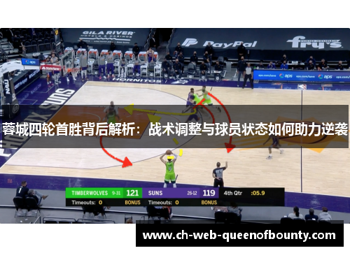 蓉城四轮首胜背后解析：战术调整与球员状态如何助力逆袭