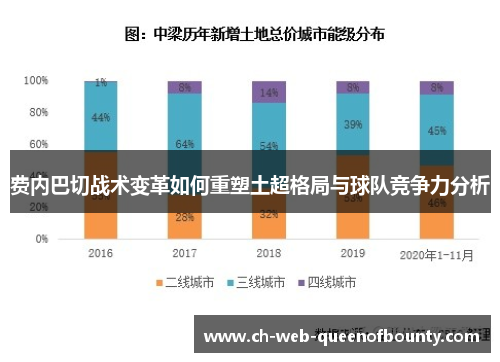 费内巴切战术变革如何重塑土超格局与球队竞争力分析