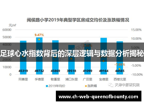 足球心水指数背后的深层逻辑与数据分析揭秘