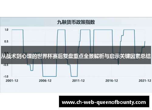 从战术到心理的世界杯赛后复盘重点全景解析与启示关键因素总结