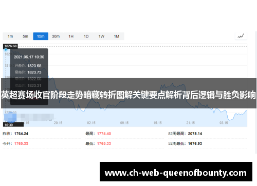 英超赛场收官阶段走势暗藏转折图解关键要点解析背后逻辑与胜负影响