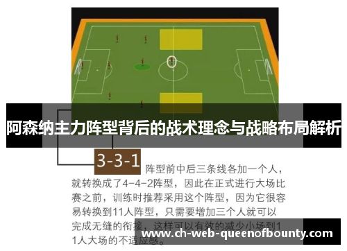 阿森纳主力阵型背后的战术理念与战略布局解析 阿森纳主力阵型背后的战术理念与战略布局解析