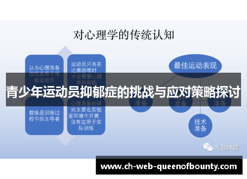 青少年运动员抑郁症的挑战与应对策略探讨