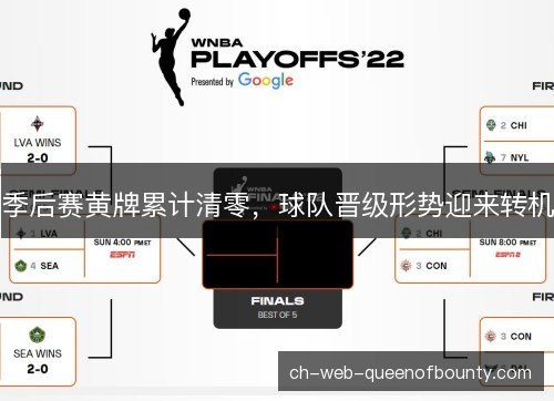 季后赛黄牌累计清零，球队晋级形势迎来转机