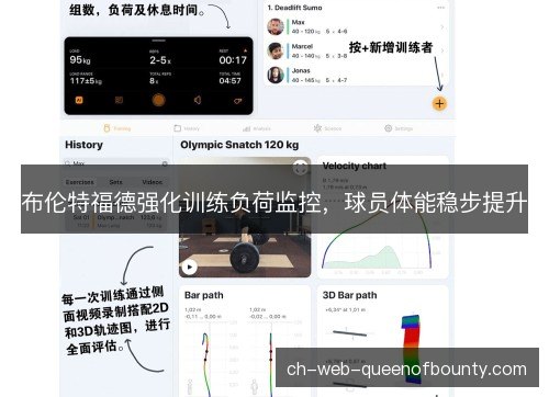 布伦特福德强化训练负荷监控，球员体能稳步提升